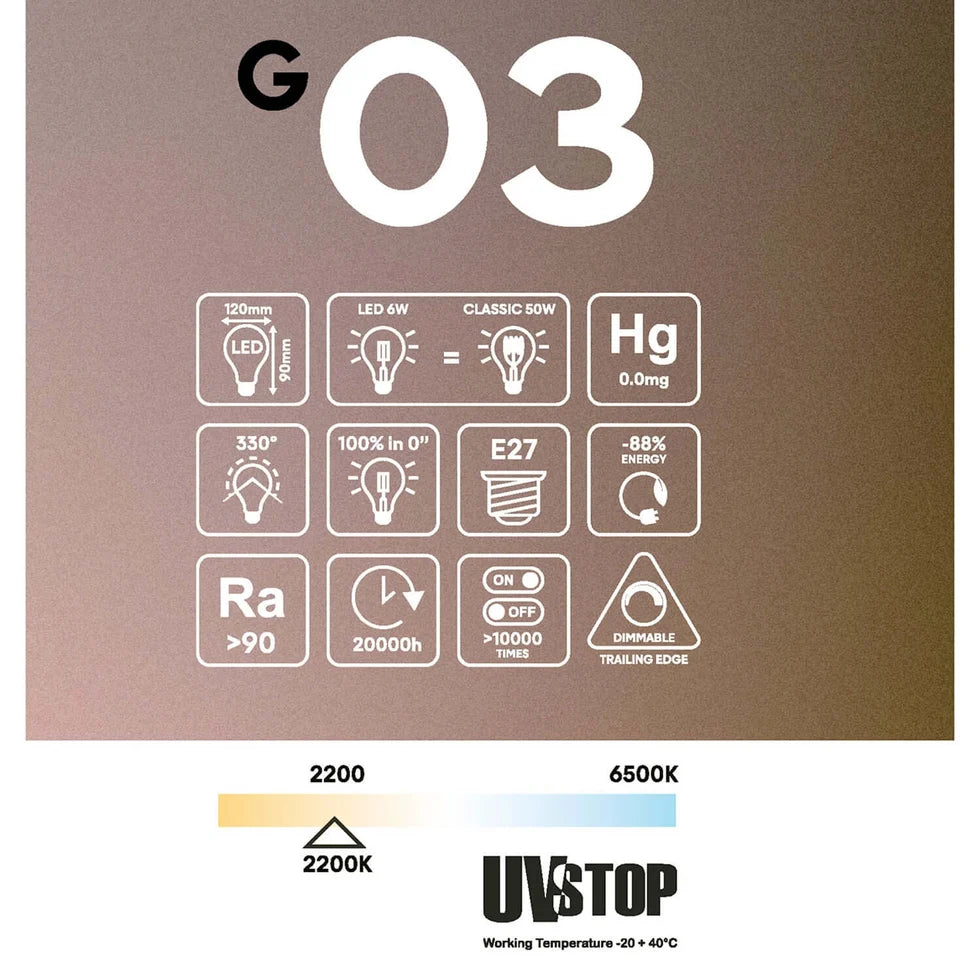 Ghost mini LED Bulb