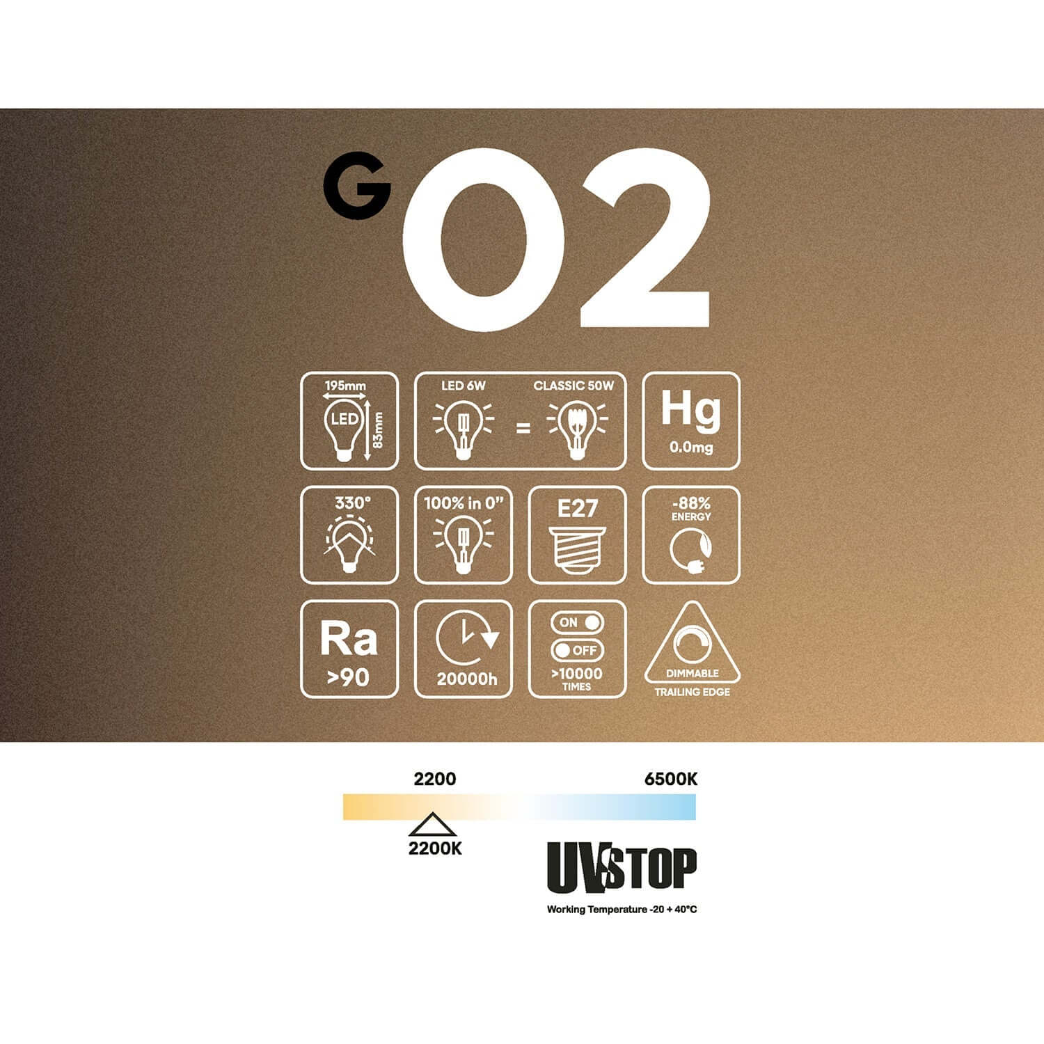 Ghost LED Bulb
