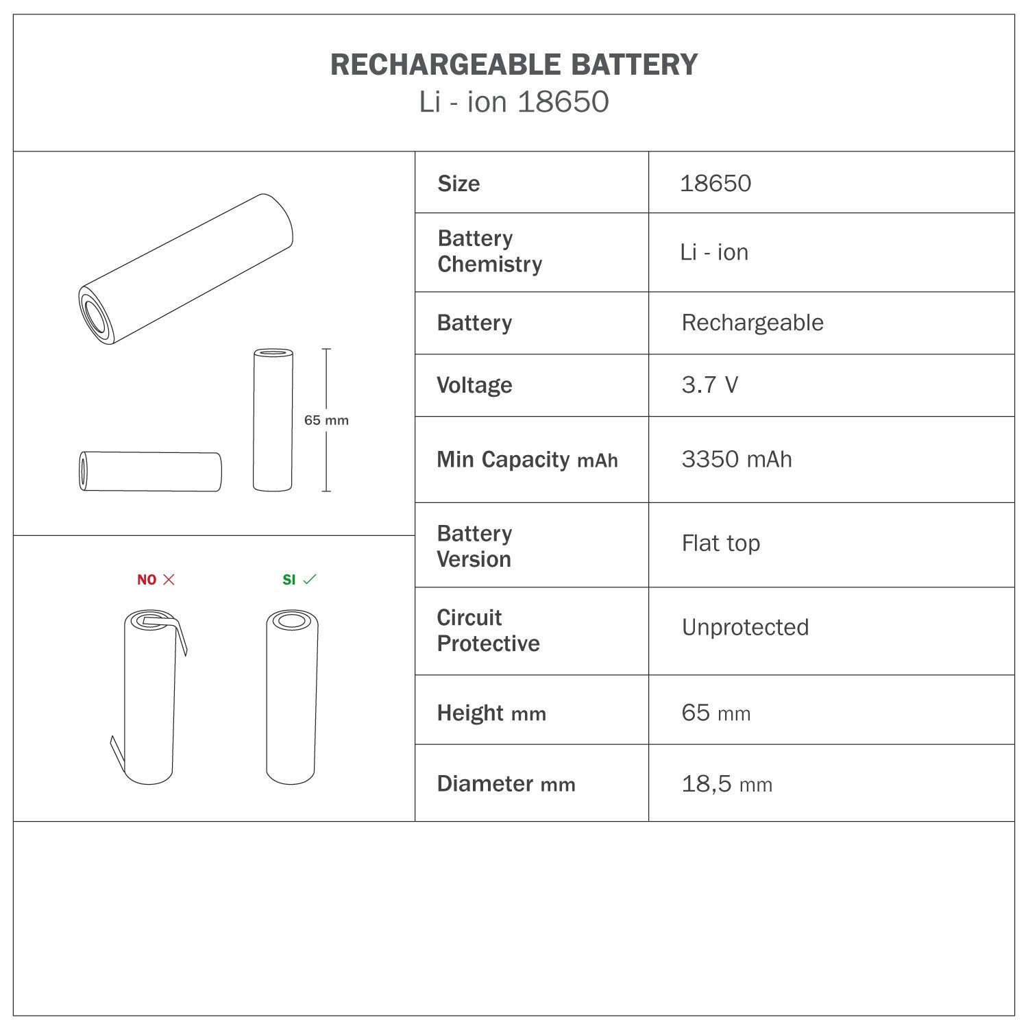 CABLESS02 LEDポータブルランプ G125 ライトバルブセット Neutral